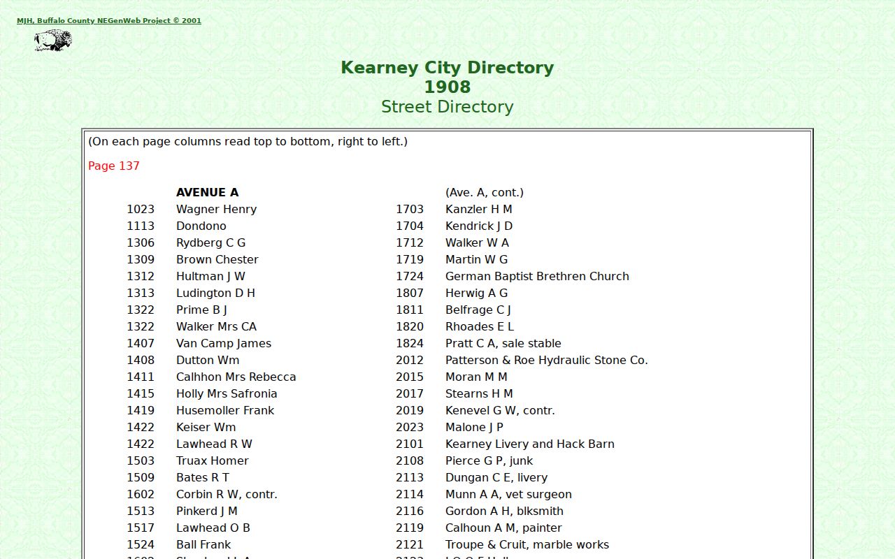 Kearney previous residents 1908 street-directory sample